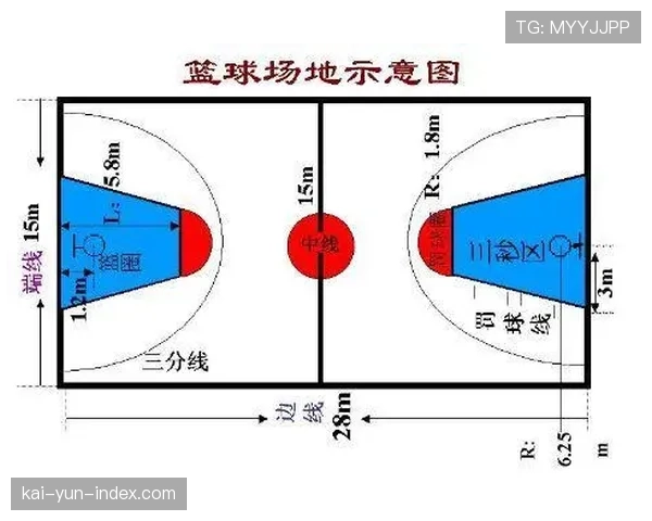 坠球规则明确判给最后控球方 减少意外中断后的争议